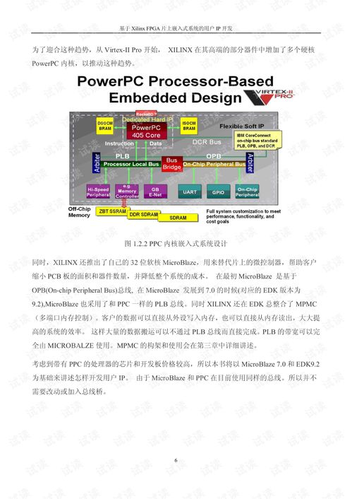 基于XilinxFPGA片上嵌入式系统的用户IP开发.pdf 其它文档类资源 CSDN下载